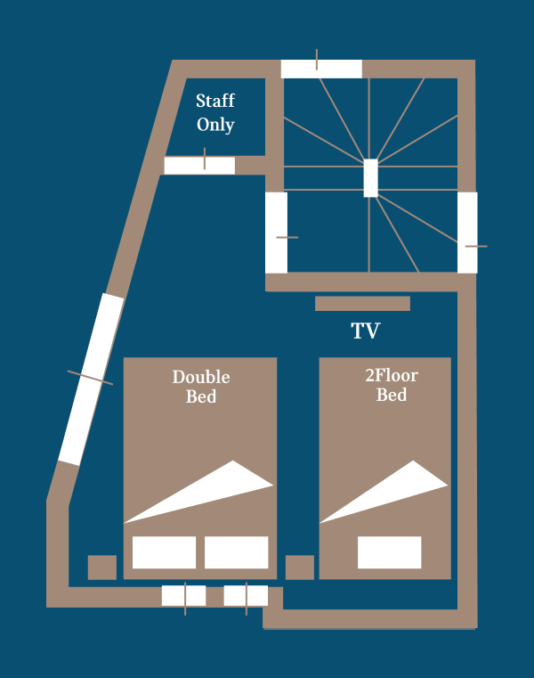 3rd floor